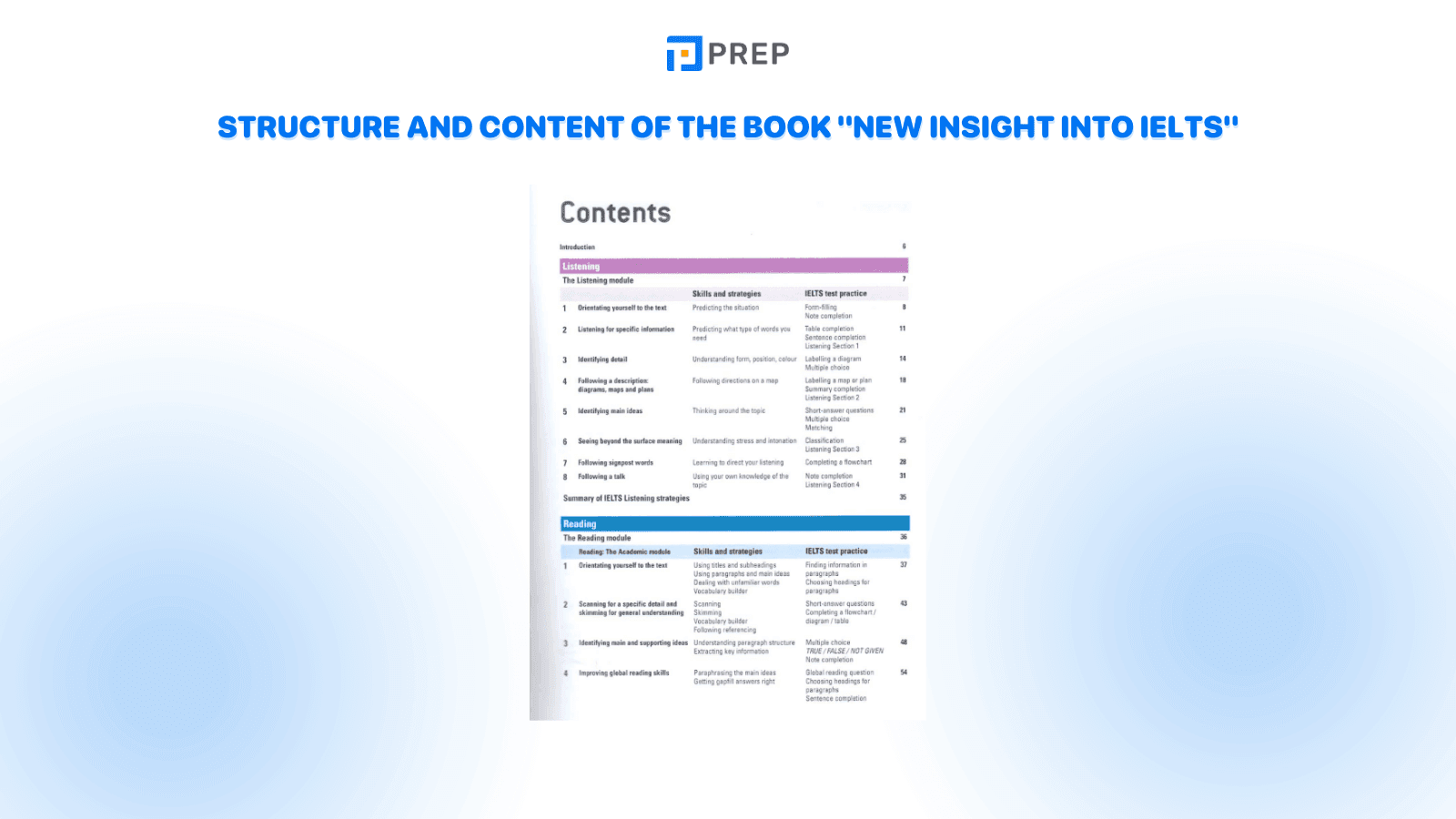 structure-and-content-of-the-book-new-insight-into-ielts.png